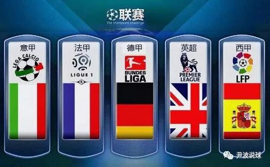 策略分析与